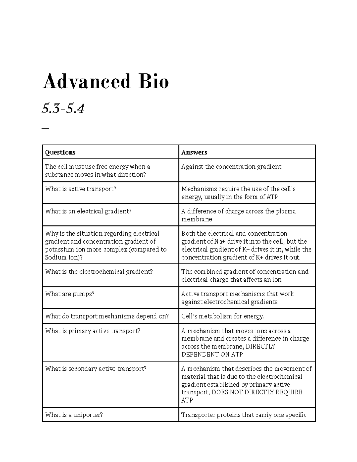 Advanced Bio SQ3R: Active Transport Mechanisms and Processes - Studocu