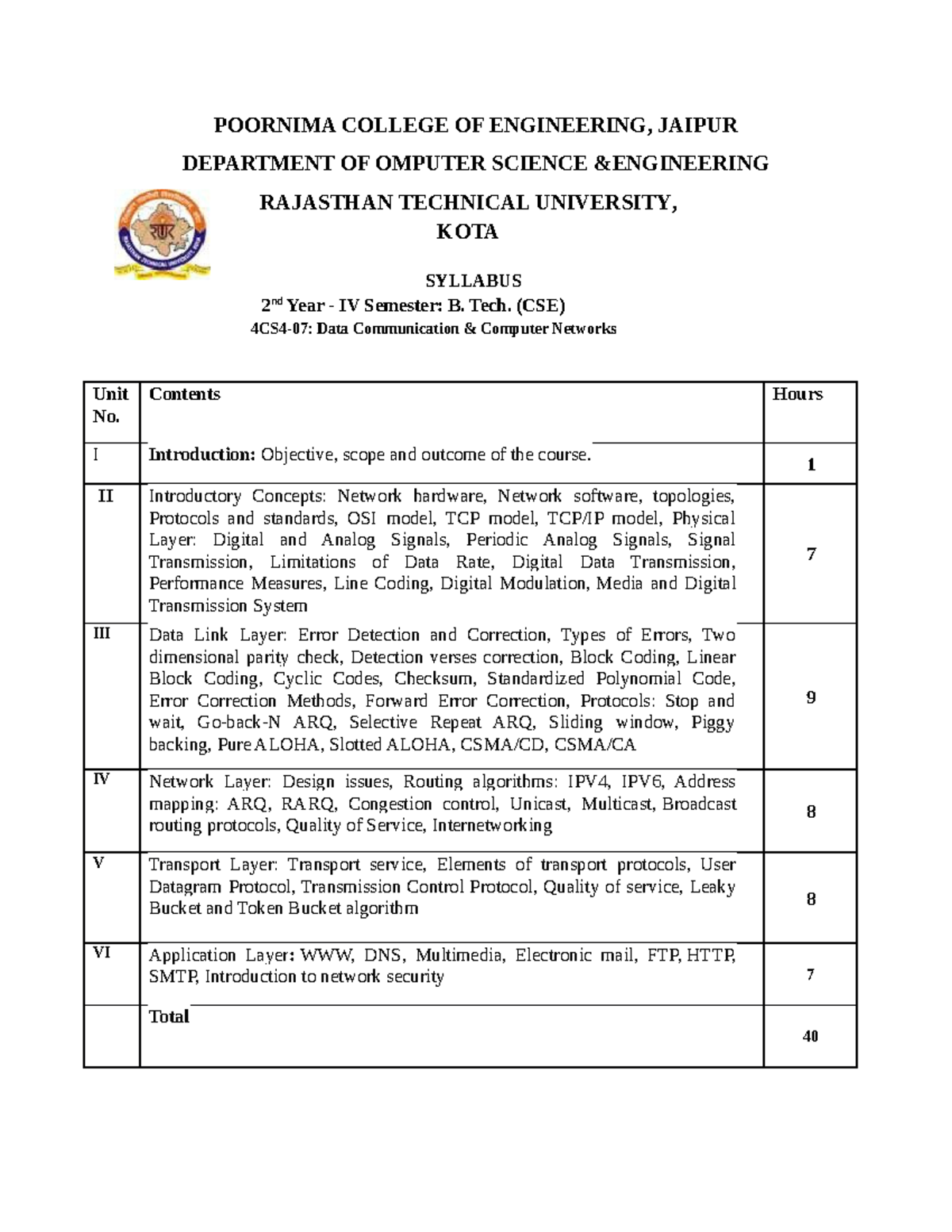 B.Tech (CSE) IV Sem Syllabus: Data Communication & Computer Networks ...