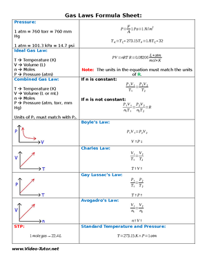 [Solved] what is the compound name for NH4C2H3O2 - General Chemistry 1 ...