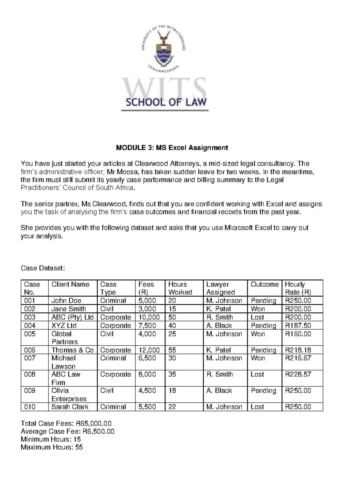 MODULE 3: MS Excel Case Analysis Assignment - Studocu
