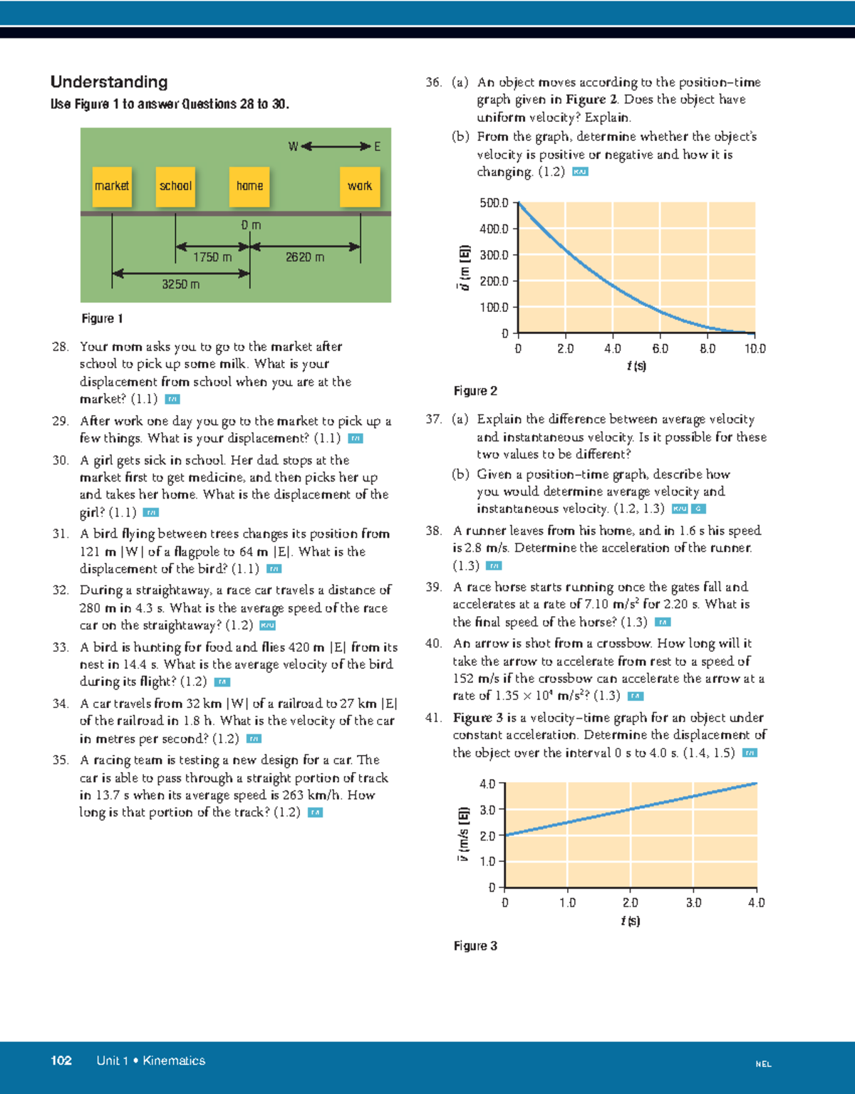 Unit 1 - Exam Review Questions - Understanding Use Figure 1 to answer ...
