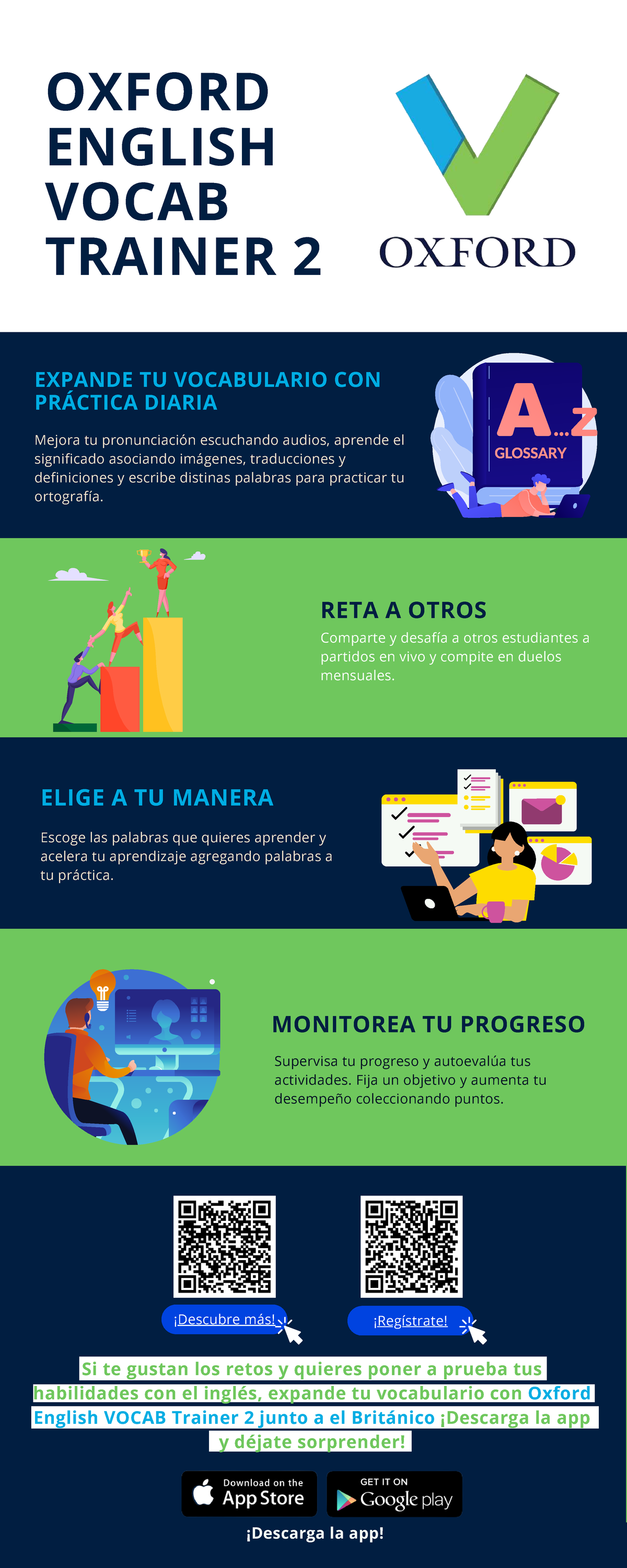 Oxford English Vocab Trainer 2 - Supervisa tu progreso y autoevalúa tus ...