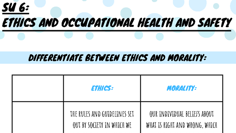 SU 6: ETHICS AND OCCUPATIONAL HEALTH AND SAFETY OVERVIEW - Studocu