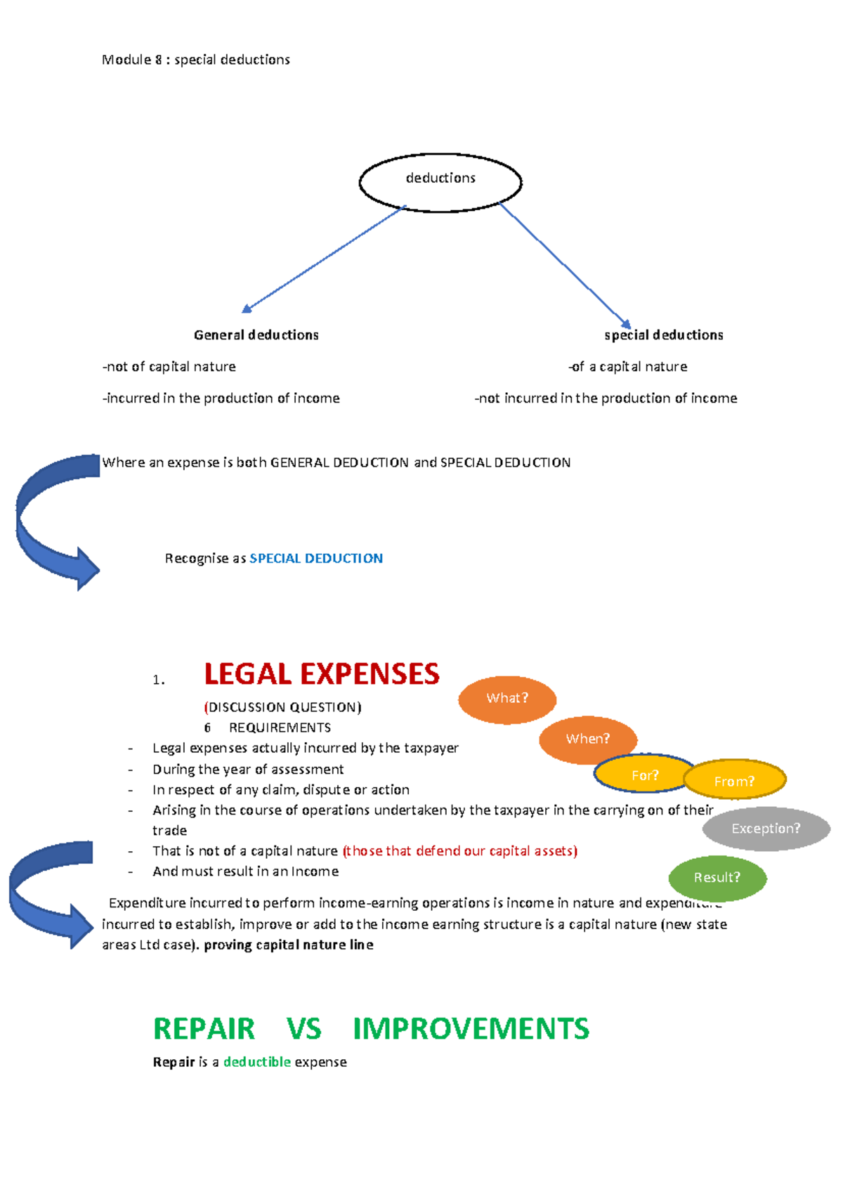 Module 8 - Special Deductions: Legal Expenses, Repairs, and ...