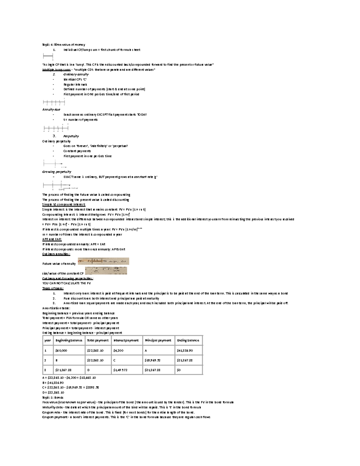 FIN 301 Final Exam Summary Notes: Time Value of Money & Beyond - Studocu
