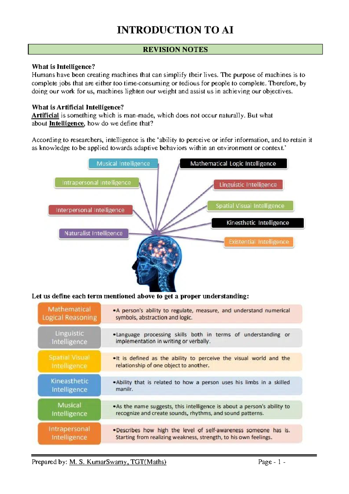 01 introduction to ai revision notes - Prepared by: M. S. KumarSwamy ...