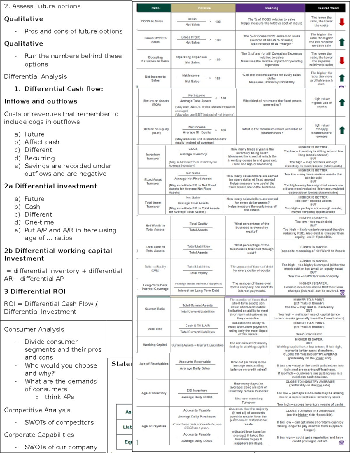 2257 Final Exam Cheat Sheet: Business & Consumer Analysis Guide - Studocu
