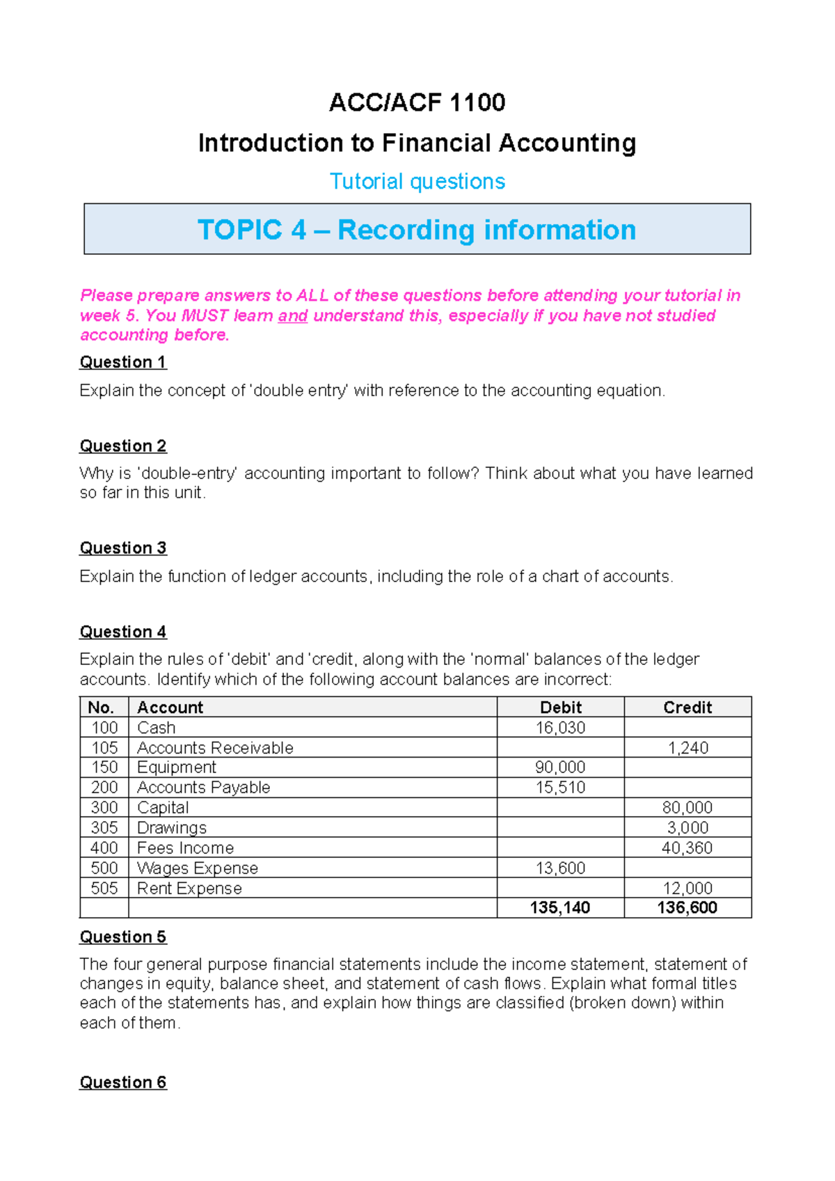Topic 4 Tutorial Questions (week 5) - ACC/ACF 1100 Introduction to ...