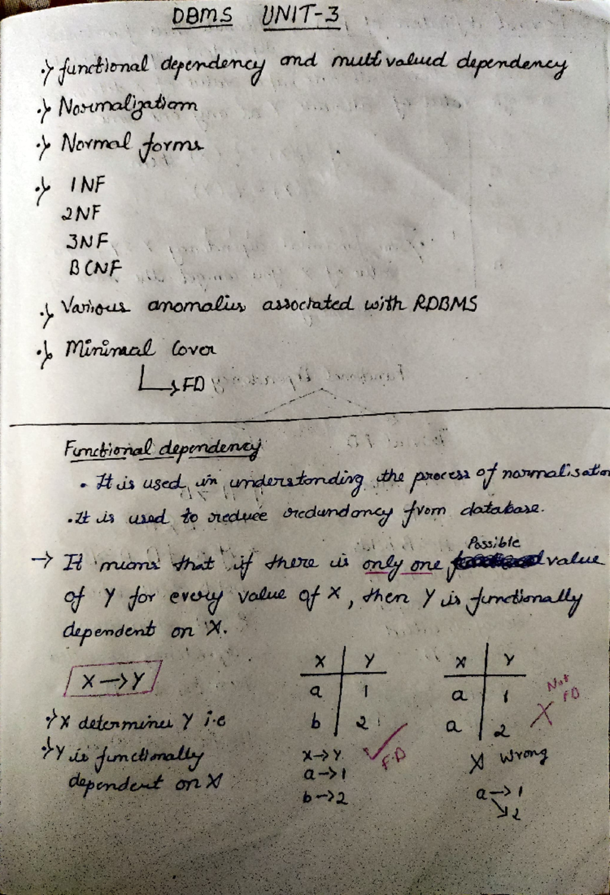 Dbms unit 3 - Dbms handwritten notes unit 3 - funetienal dyendeny nd ...