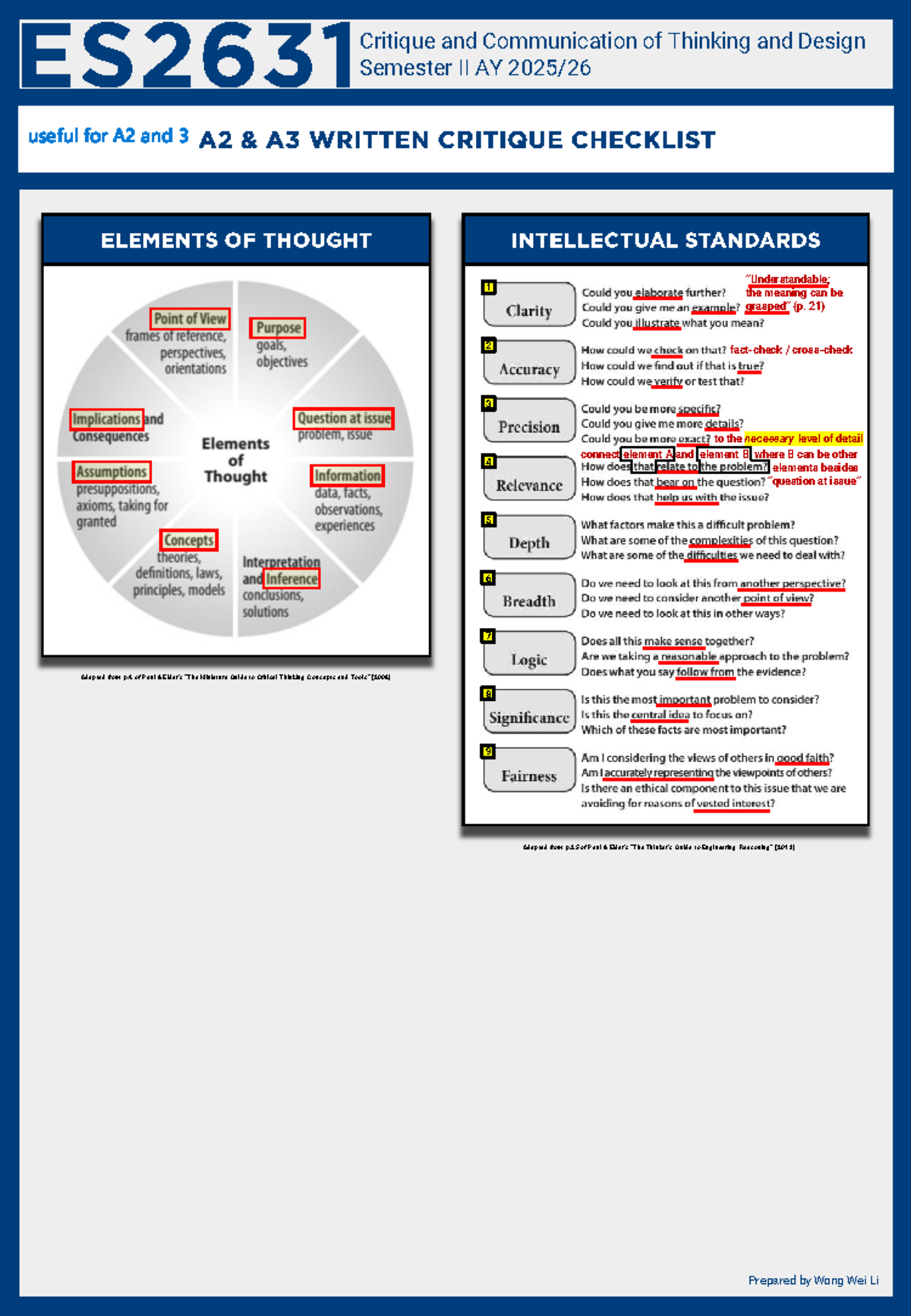 ES2631 Semester II A2 A3 Written Critique Checklist for Presentations ...
