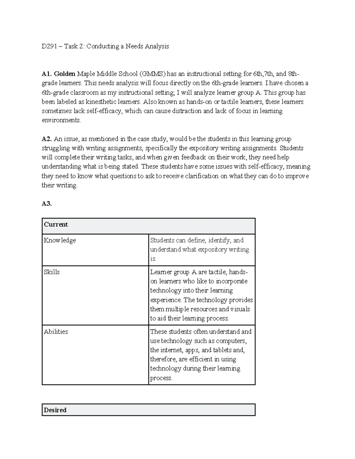 Task 2 - Needs Analysis for 6th Grade Learners in RRSD - Studocu