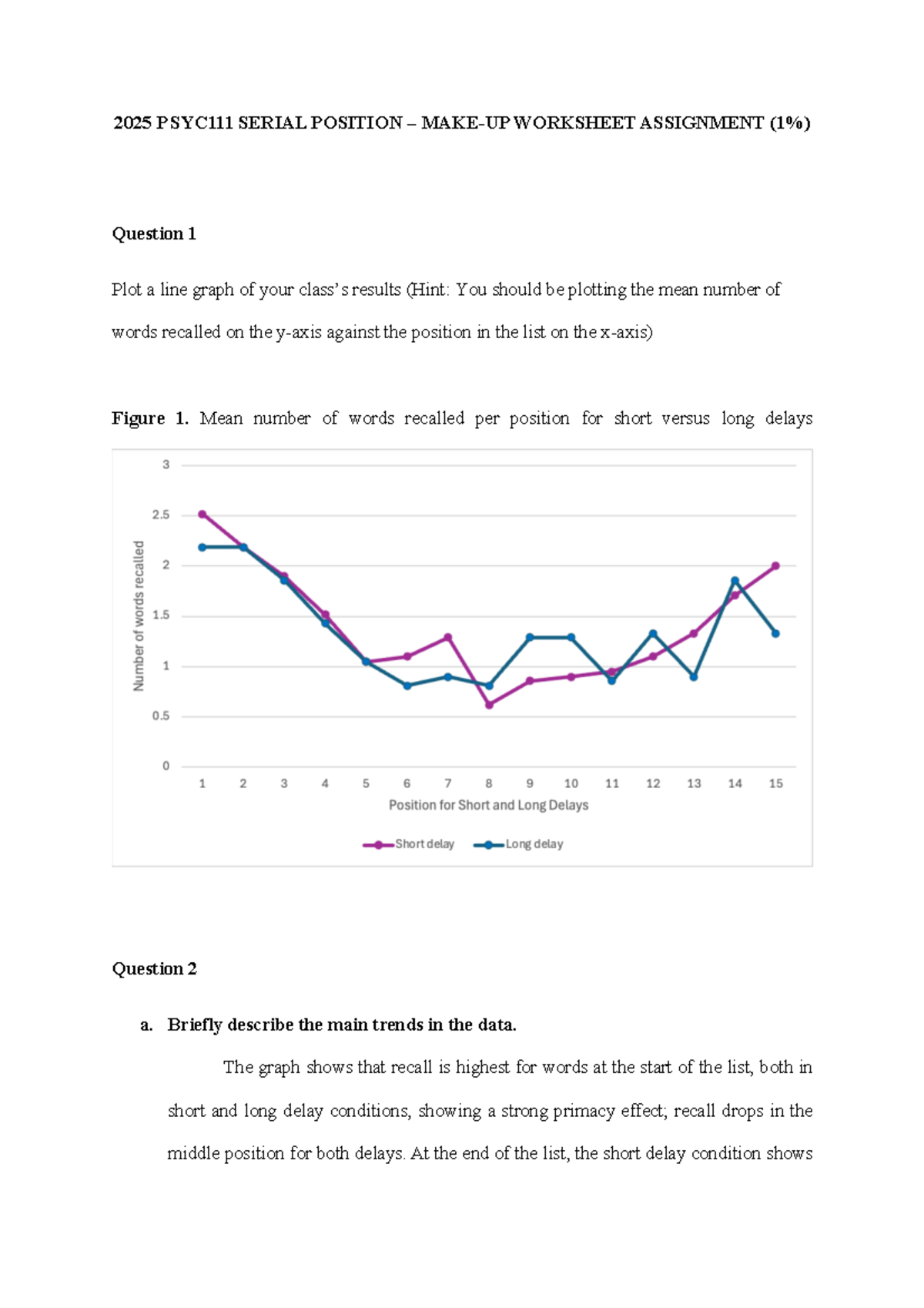 PSYC111 Serial Position Effect Worksheet Analysis and Graphing - Studocu