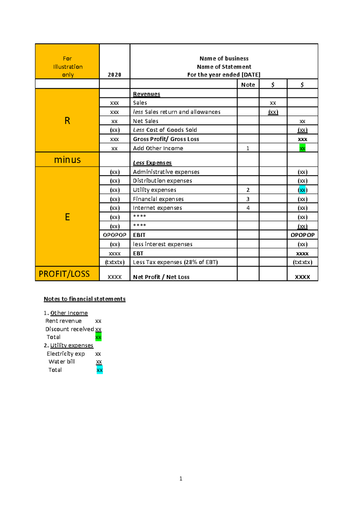 Lecture Notes: Financial Statements & Cash Flow Analysis (ACCT101 ...