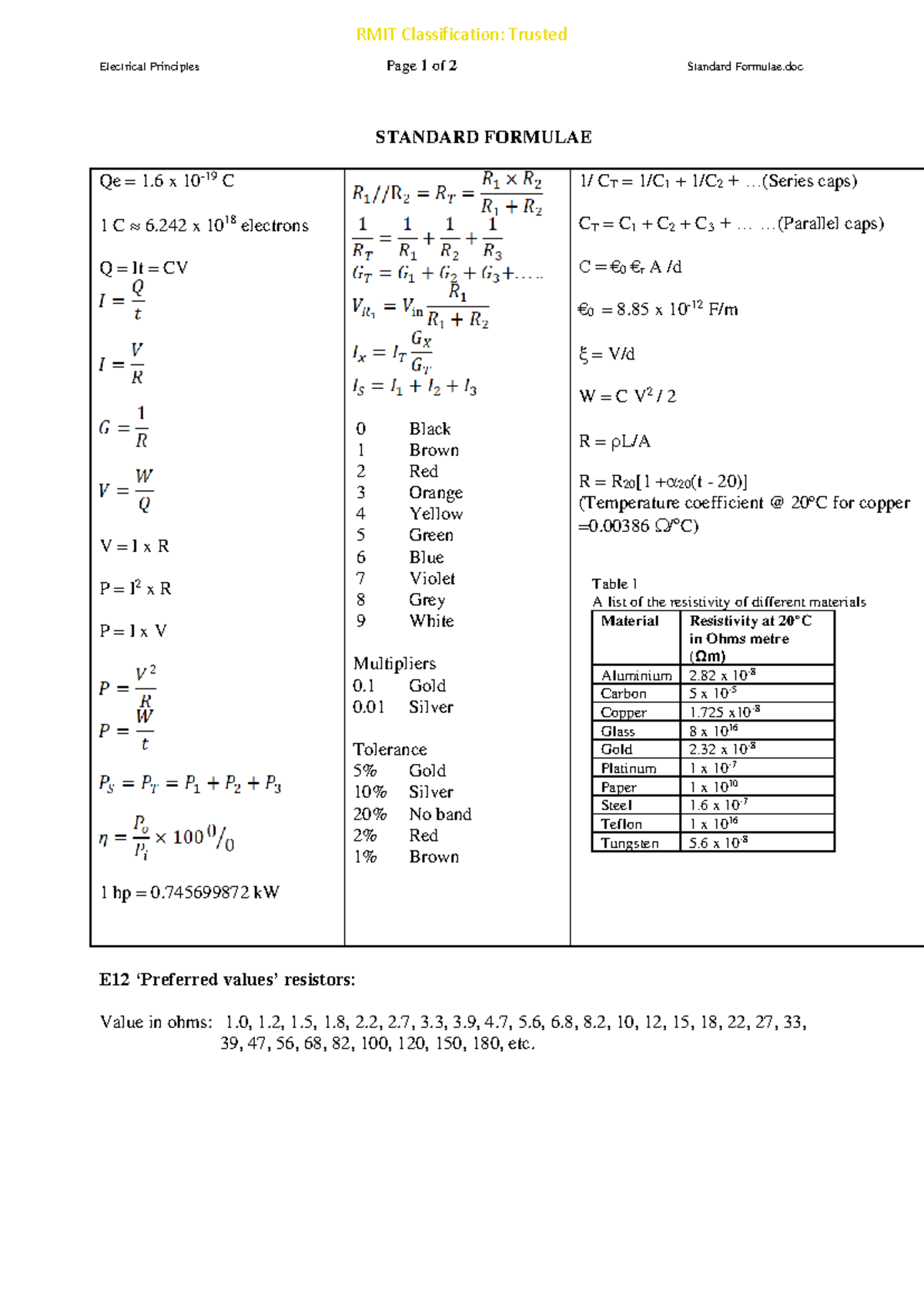 Electrical principles standard formulae for exam preparation - 4 - Studocu