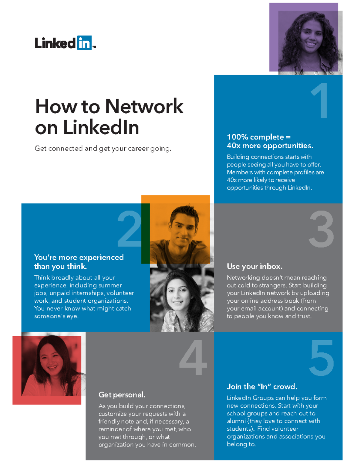 Tip Sheet Networkingon Linked In - 100% complete = 40x more ...