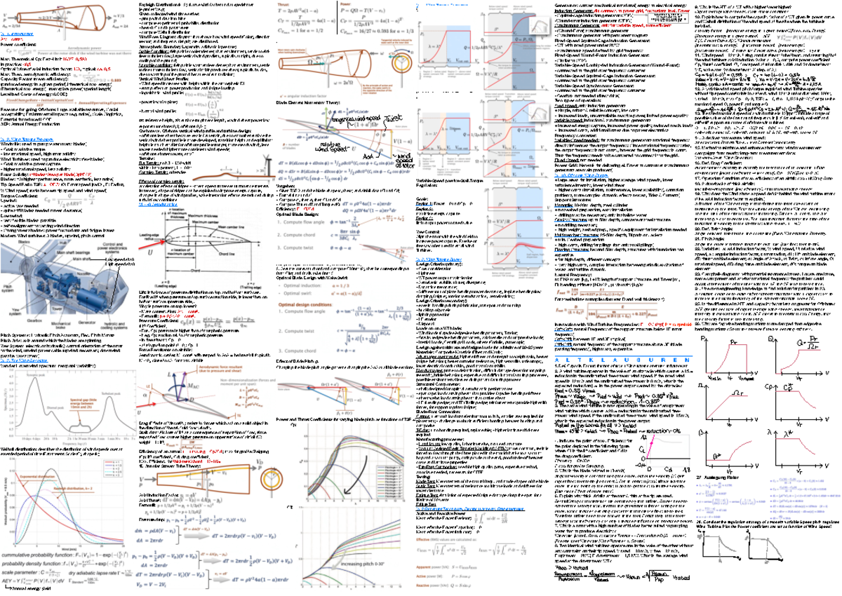 WL 1-10: Wind Energy Engineering Cheat Sheet & Formulas - Studocu