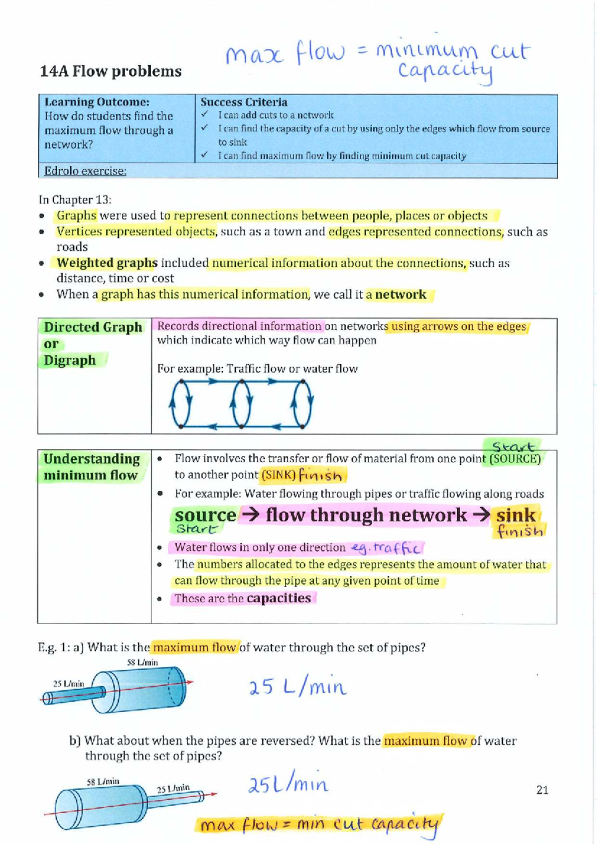 Max Flow & Min Cut Concepts - 14A Notes on Flow Problems - Studocu