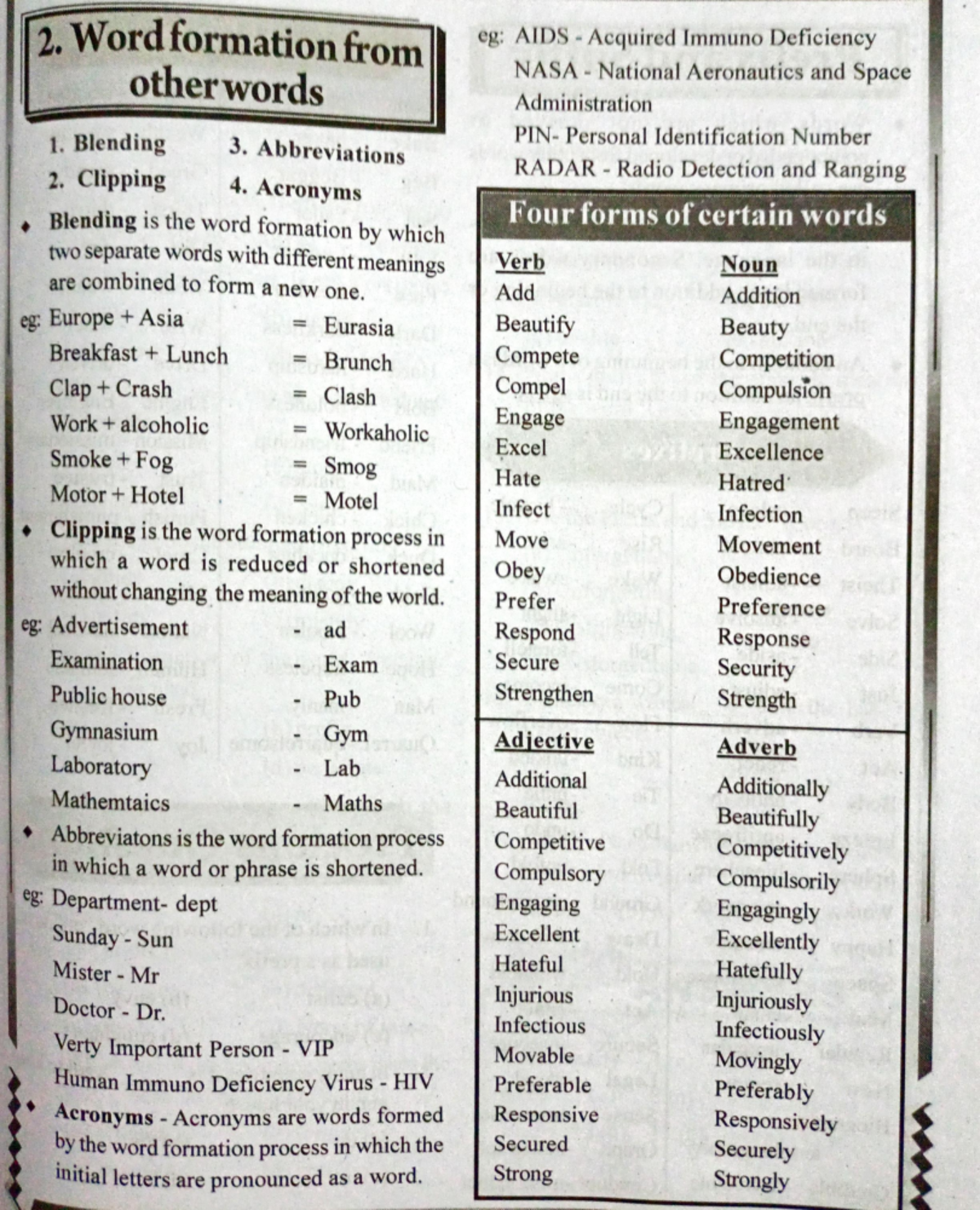 Word formation from other words - English Language Teaching (Elt) - Studocu