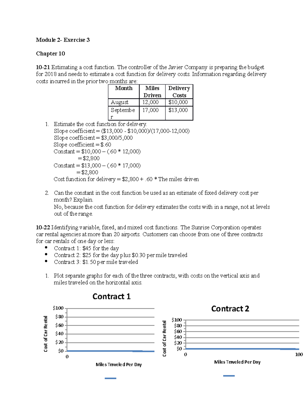 Cost Functions & Estimation: Module 2, Exercise 3 Analysis - Studocu