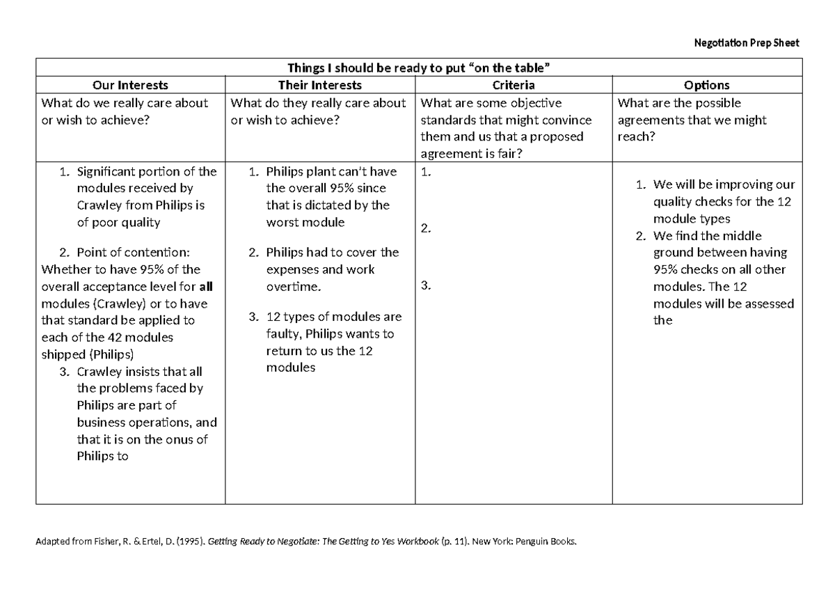 Negotiation Prep Sheet: Interests & Options Analysis (Course Code: 11 ...