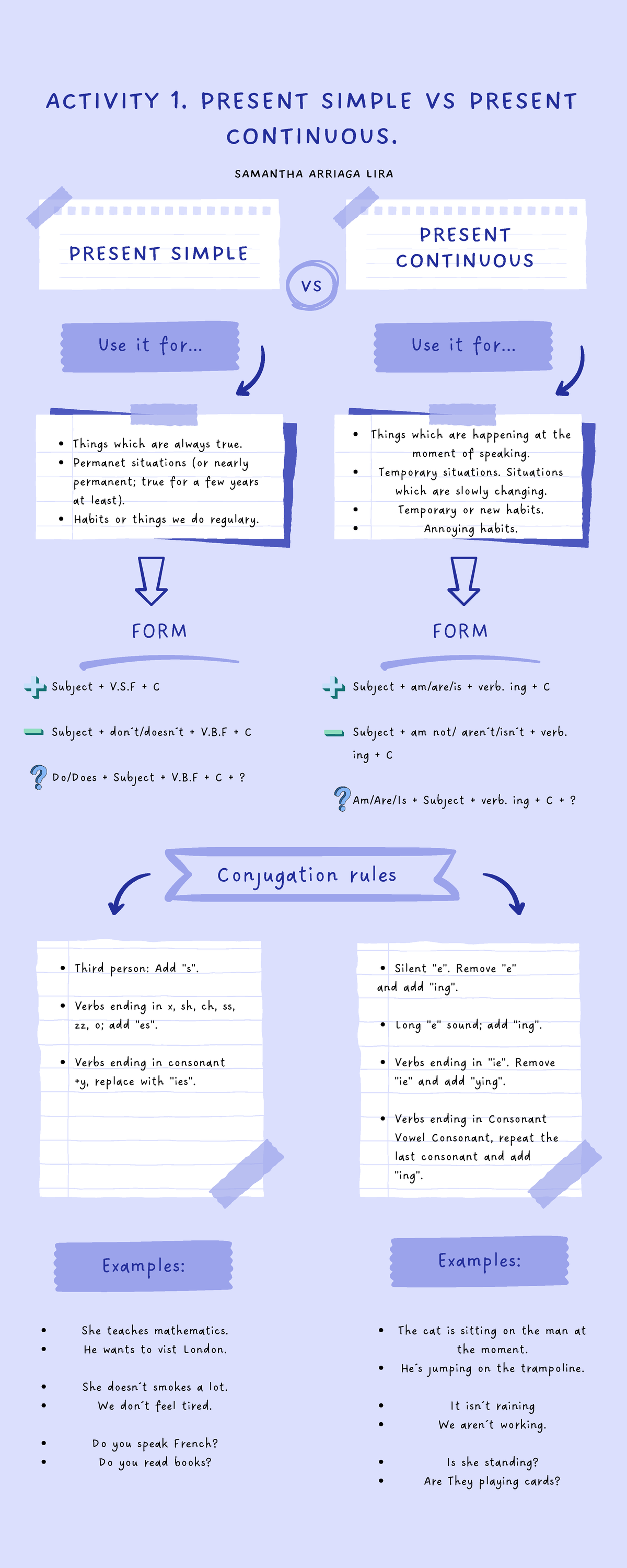 Activity 1 - Inglés - ACTIVITY 1. PRESENT SIMPLE VS PRESENT CONTINUOUS ...