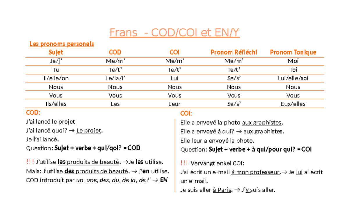Frans COD-COI EN-Y - Personnels et Utilisation des Pronoms - Studocu