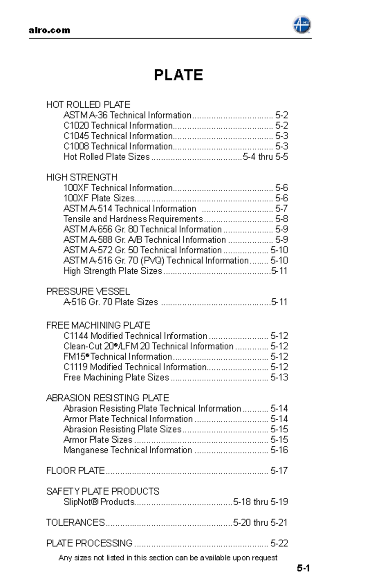 A514 - A656 -A 588- A572 - A516 -plate - Any sizes not listed in this ...