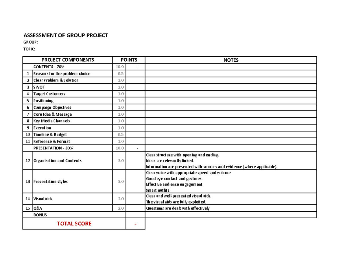 MKT Group Project Assessment Criteria and Scoring Guide - Studocu