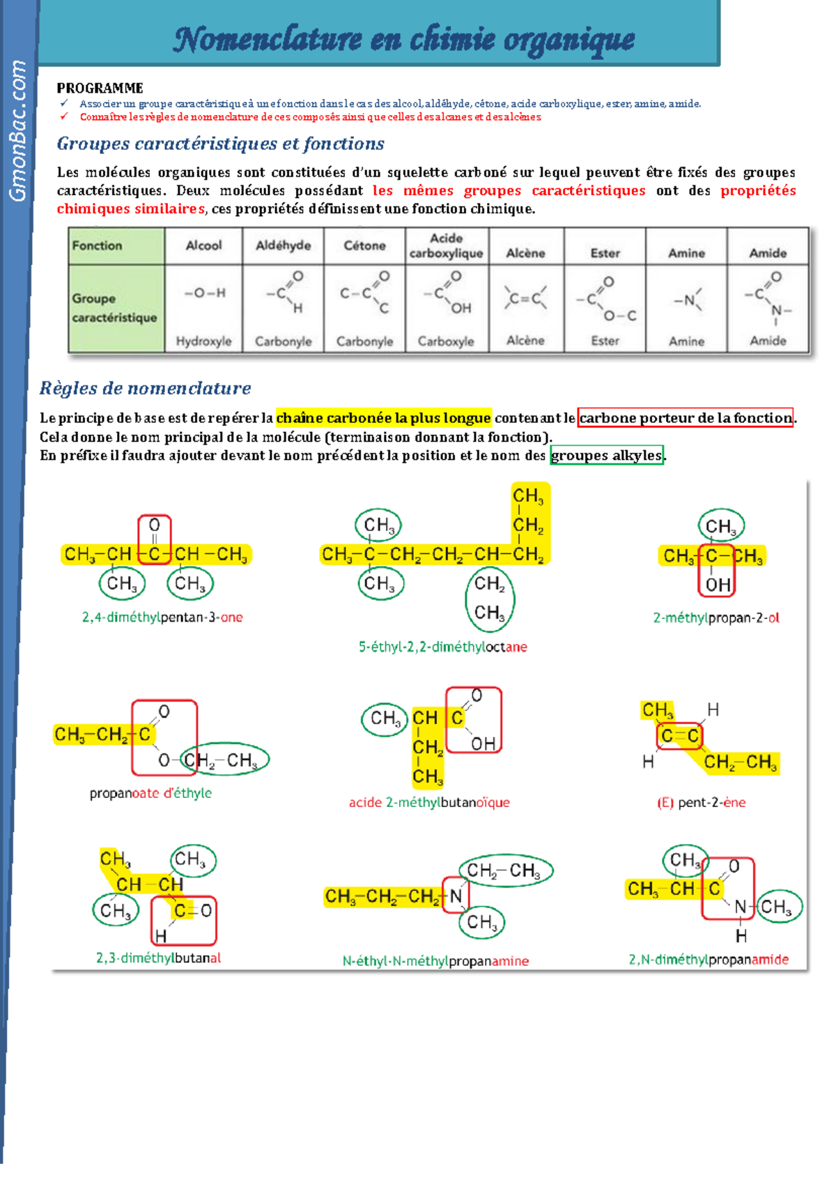 Nomenclature GmonBac Nomenclature En Chimie Organique PROGRAMME 