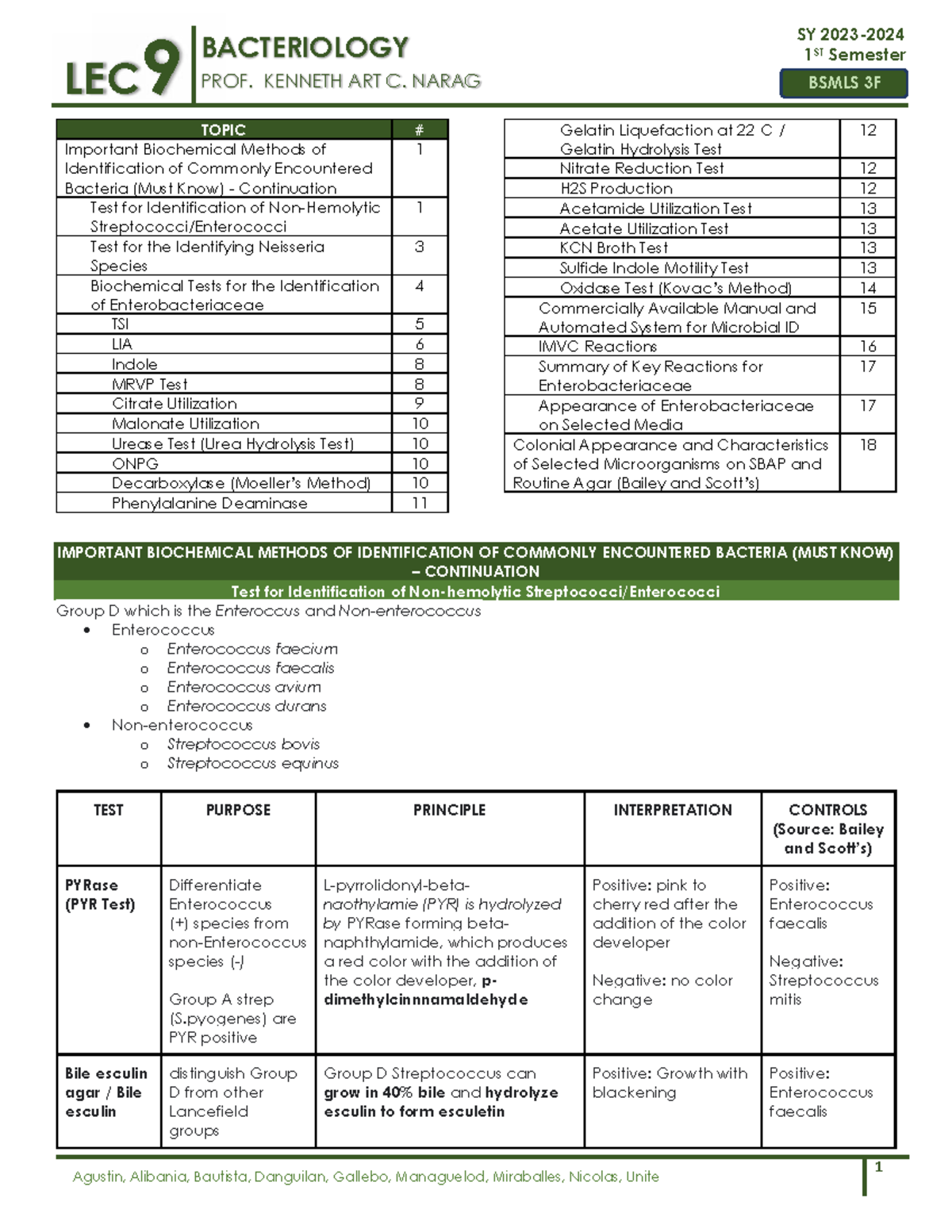 LEC 9: Important Biochemical Methods for Bacterial Identification ...