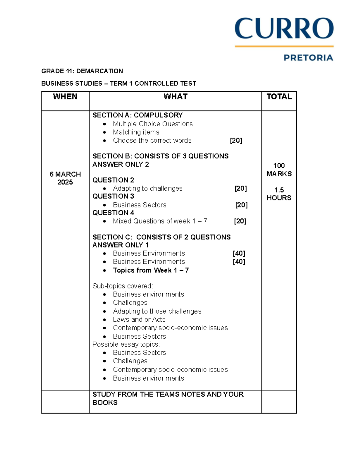 Business Studies Term 1 Controlled Test (Grade 11) - March 2025 Guide ...