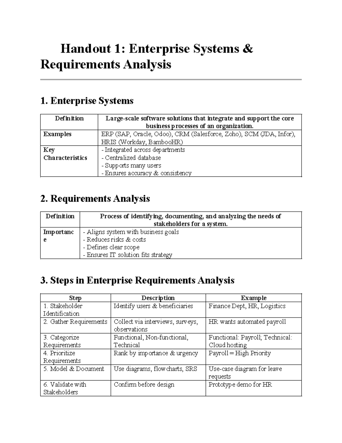 Handout 1: Enterprise Systems Requirements Analysis Overview - Studocu
