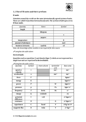 10 Point Checklist with prompts - 10 Point Checklist All images must be ...
