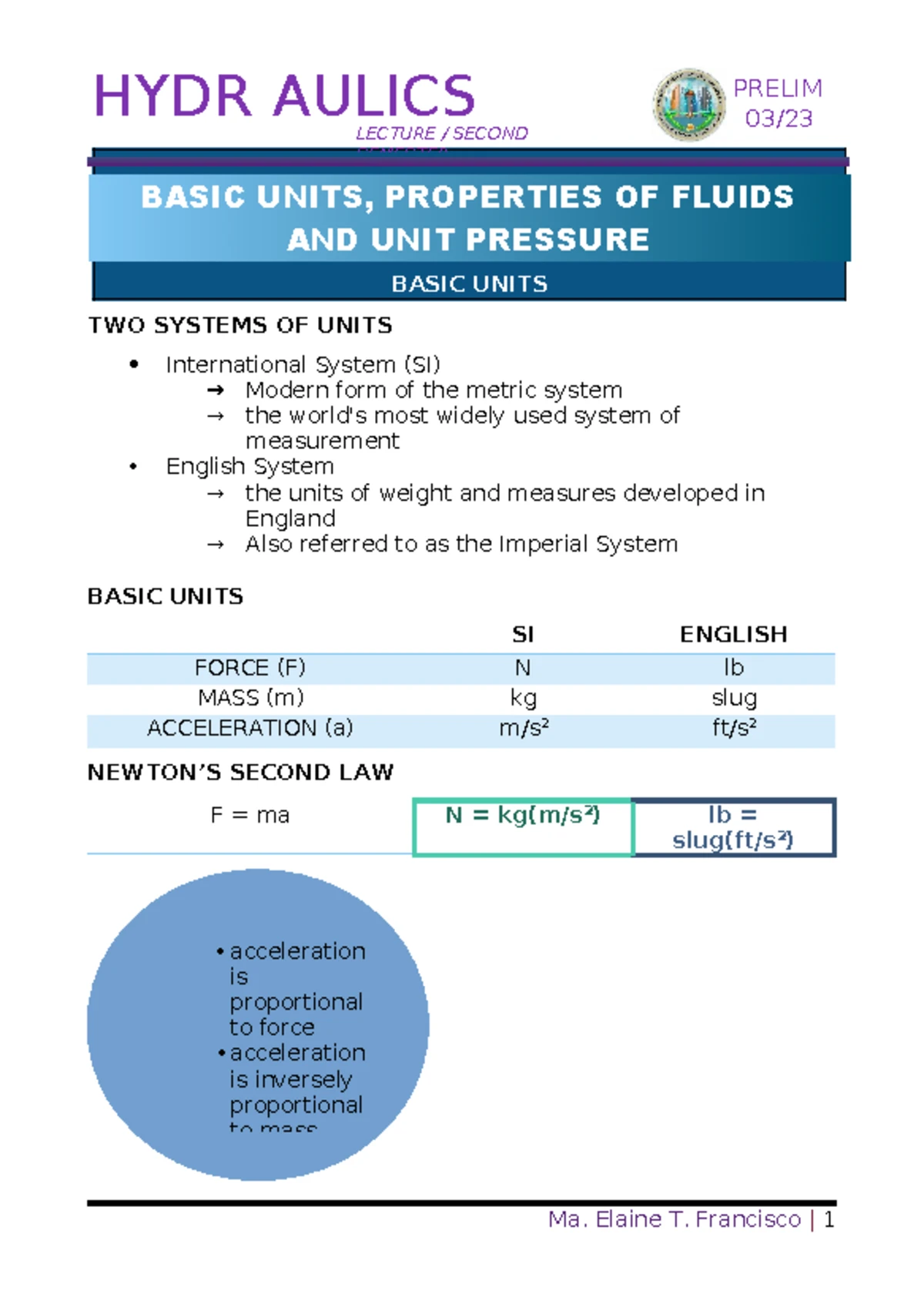 METF 1 FUNDAMENTAL OF SURVEYING MIDTERM LECTURE NOTES ON LEVELING AND ...