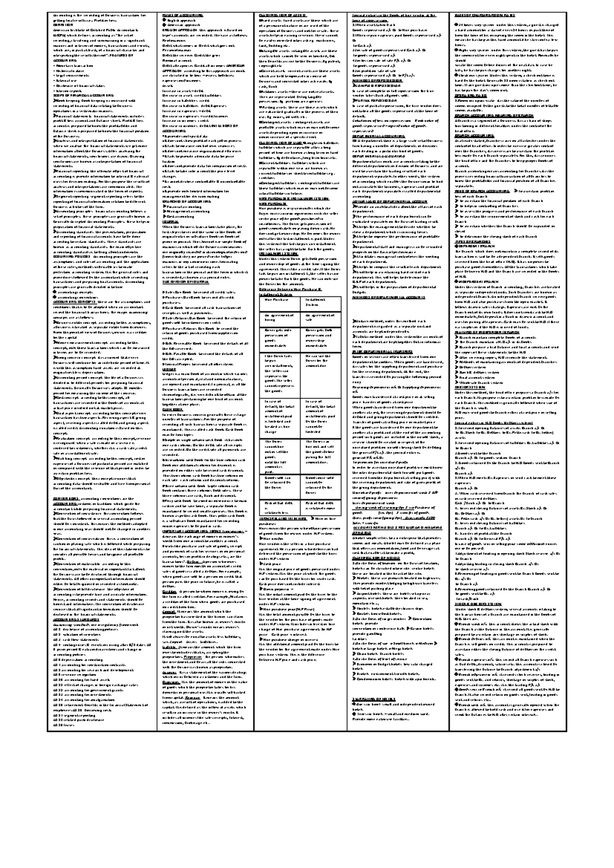 Financial Accounting Overview and Key Concepts - ACCT 101 - Studocu