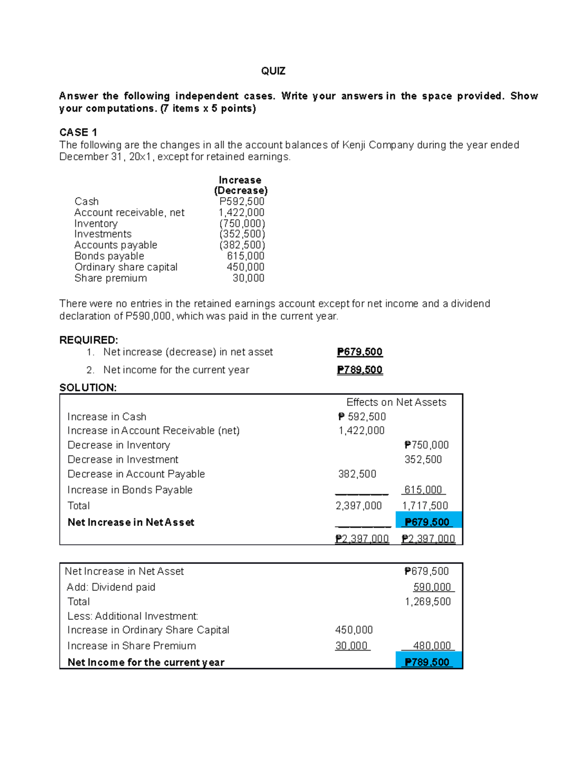 (05 Quiz 1) - Audit of Other IS Items and Financial Calculations - Studocu