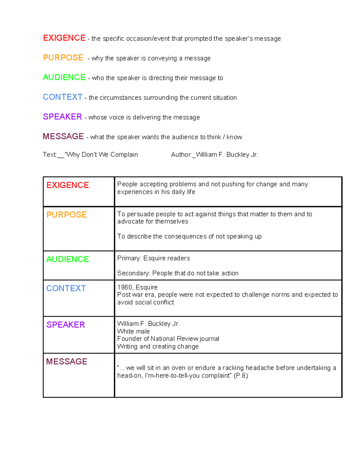 Rhetorical Analysis of 