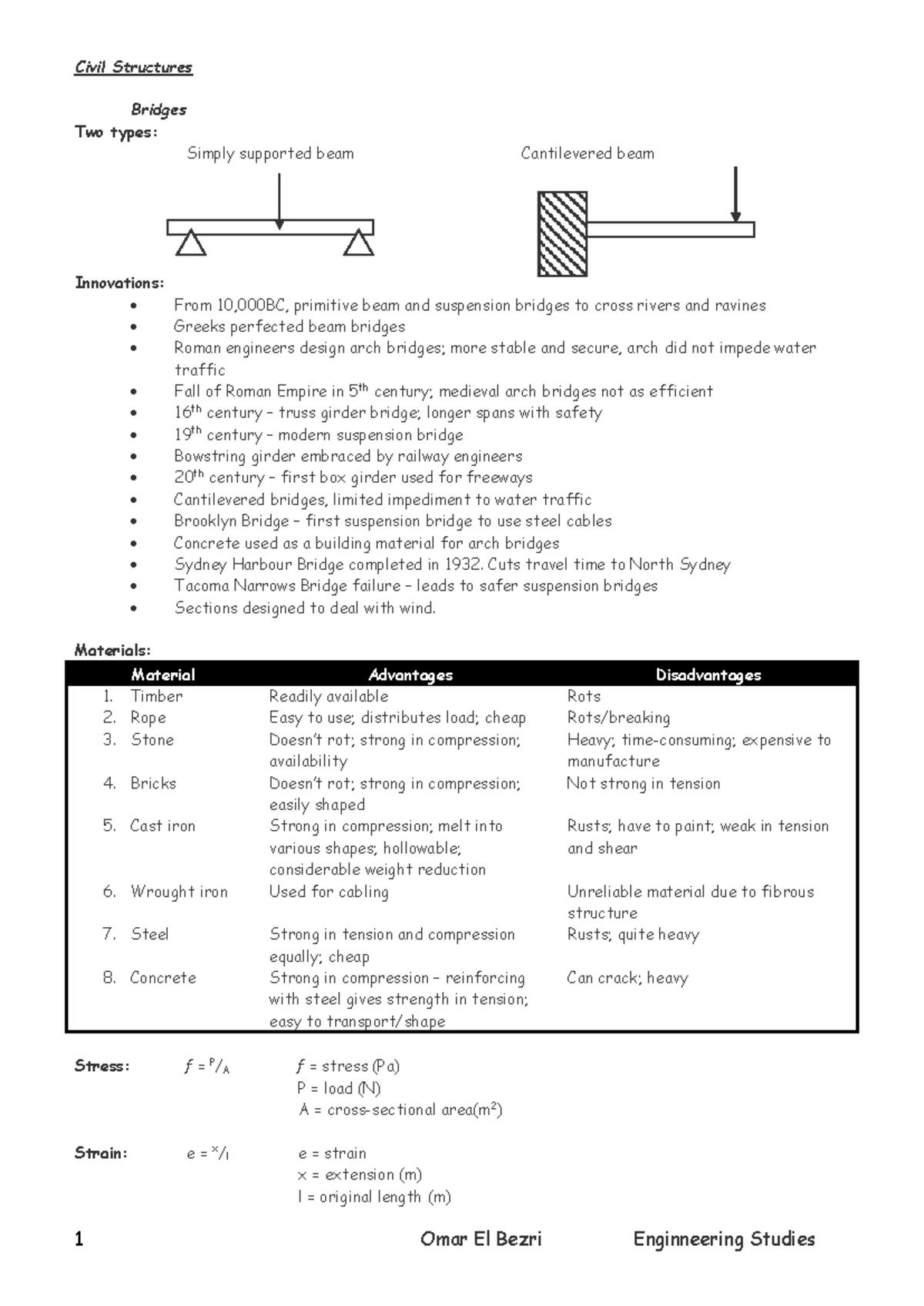 Civil Structures Notes: Innovations in Bridge Engineering and Materials ...