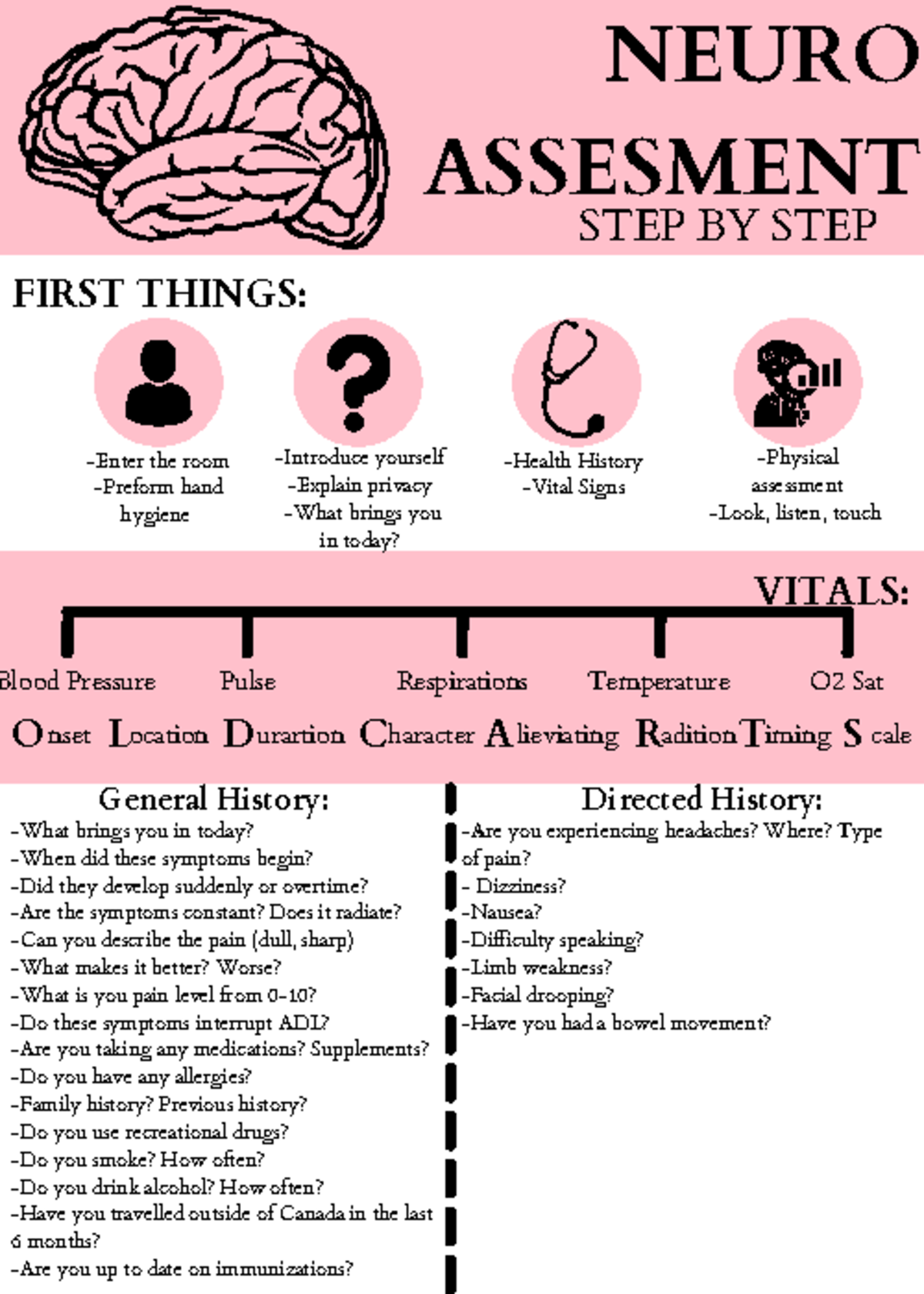 Neurological Assessment Guide: Step-by-Step Patient Evaluation - Studocu
