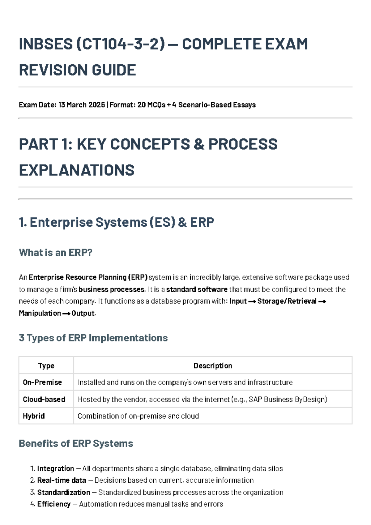 INBSES COMPLETE EXAM REVISION GUIDE: Key Concepts & Practice MCQs - Studocu