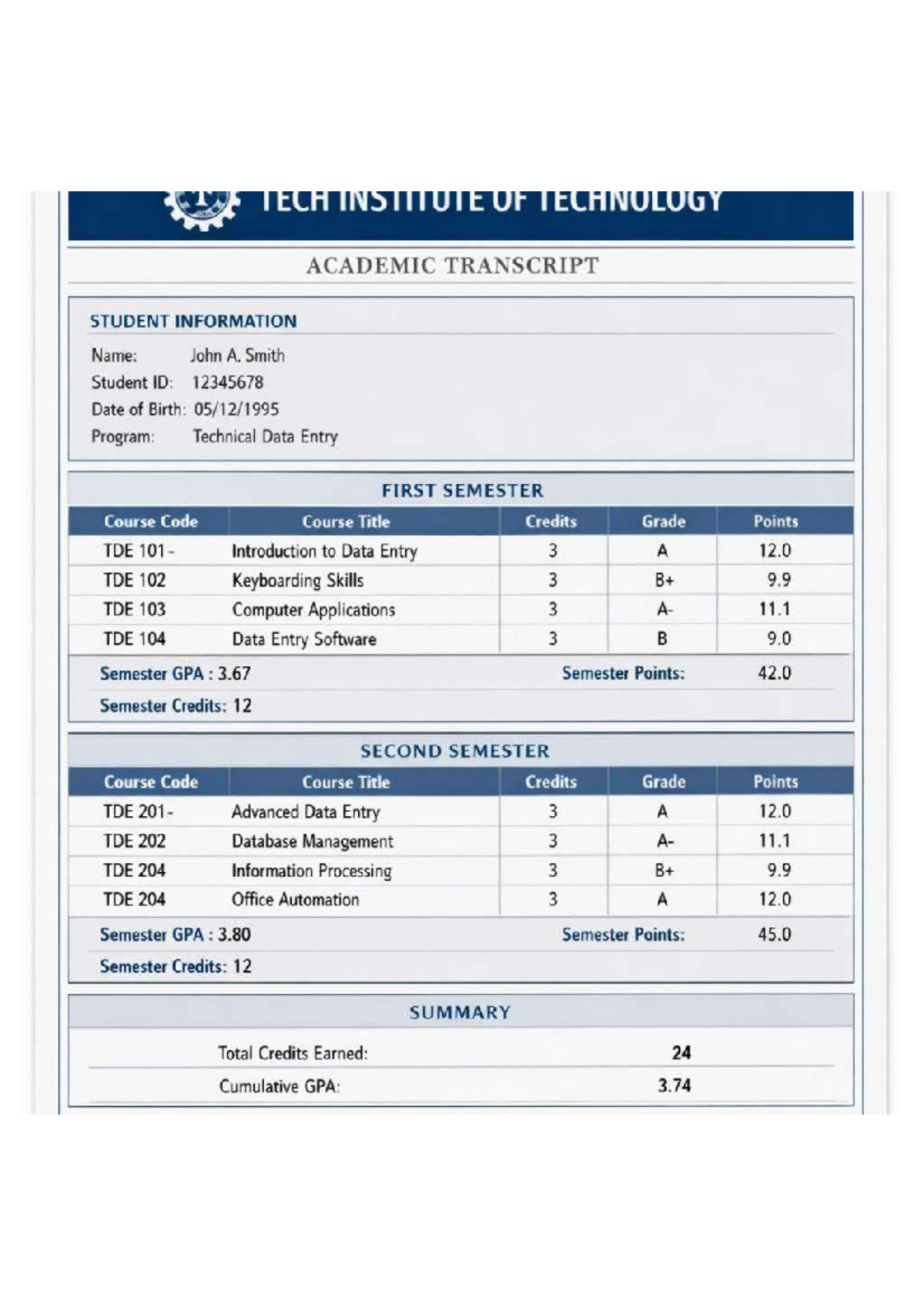 TDE Academic Transcript for John A. Smith - 2 Semesters Summary - Studocu