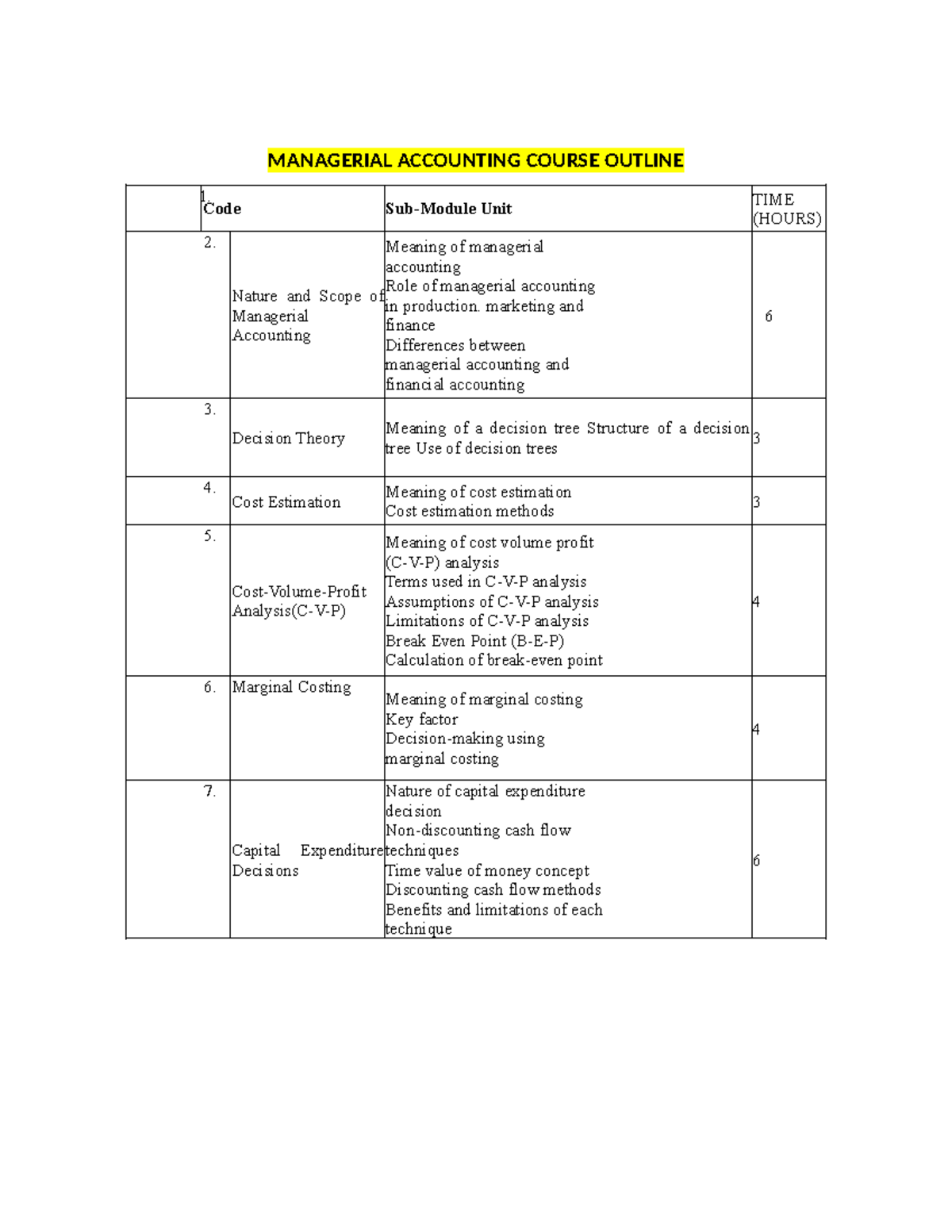 MANAGERIAL ACCOUNTING COURSE OUTLINE FOR DIPLOMA IN ACCOUNTING - Studocu