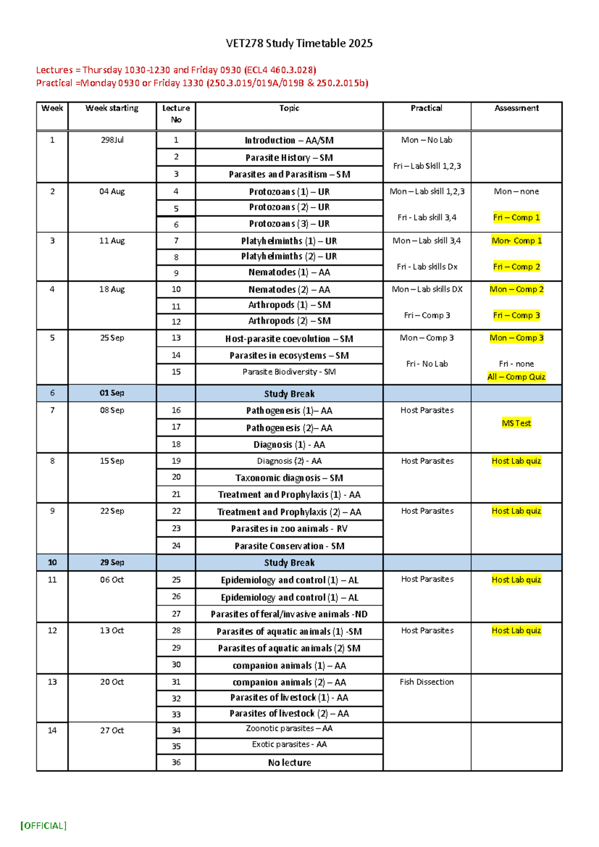 VET278 - 2025 Study Timetable for Lectures & Practicals - Studocu