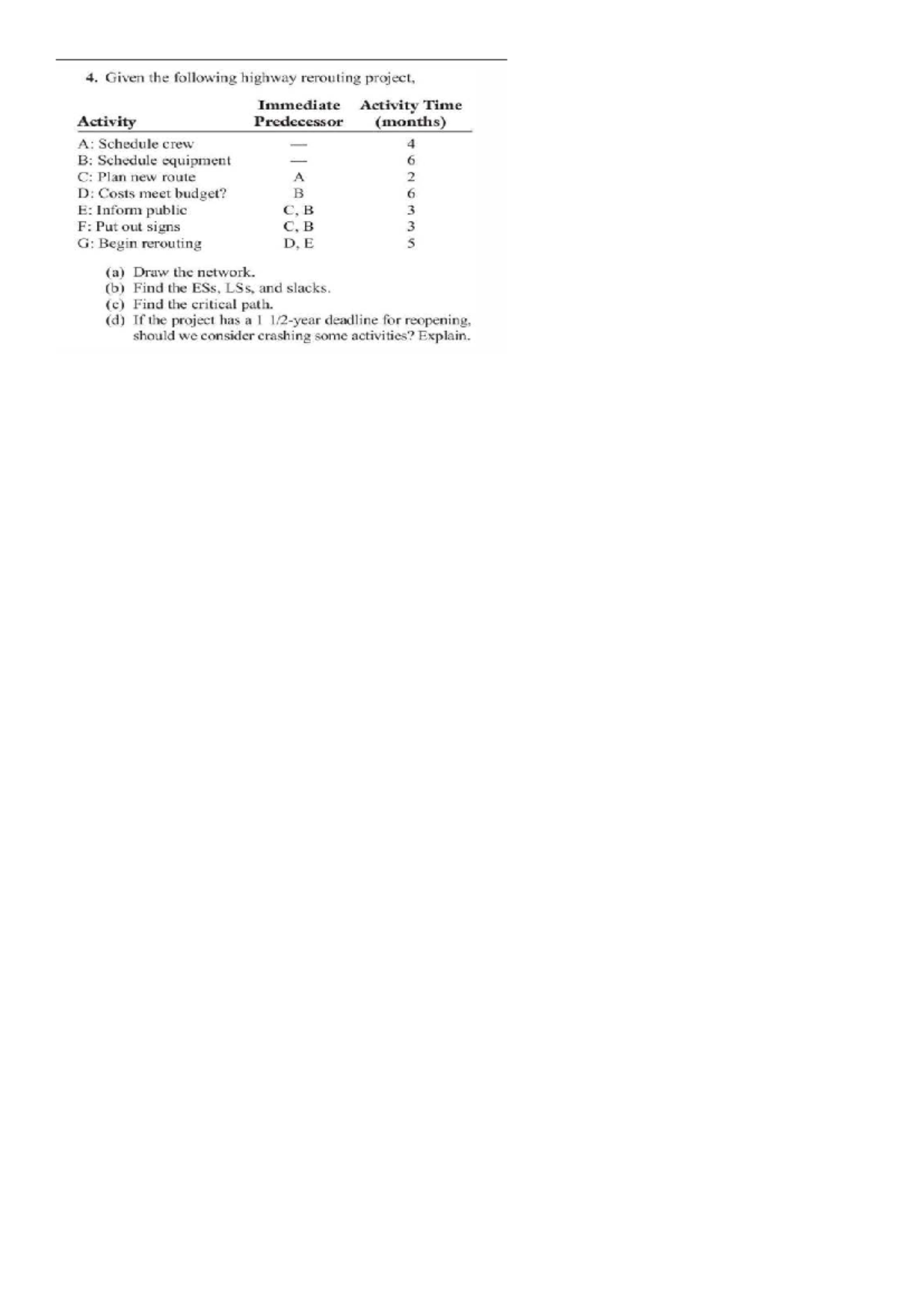 4. Highway Rerouting Project Analysis and Critical Path Evaluation ...