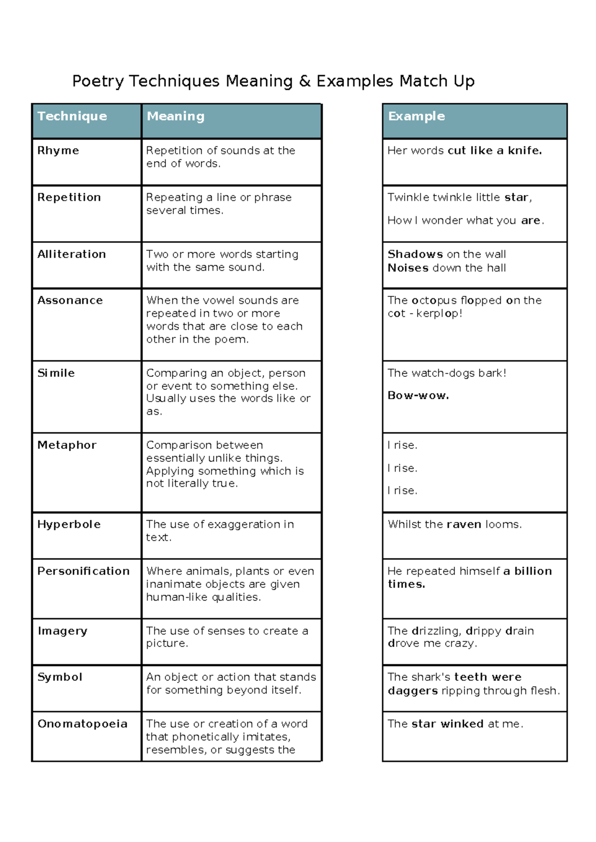 Poetry Techniques Match-Up: Definitions & Examples - Studocu