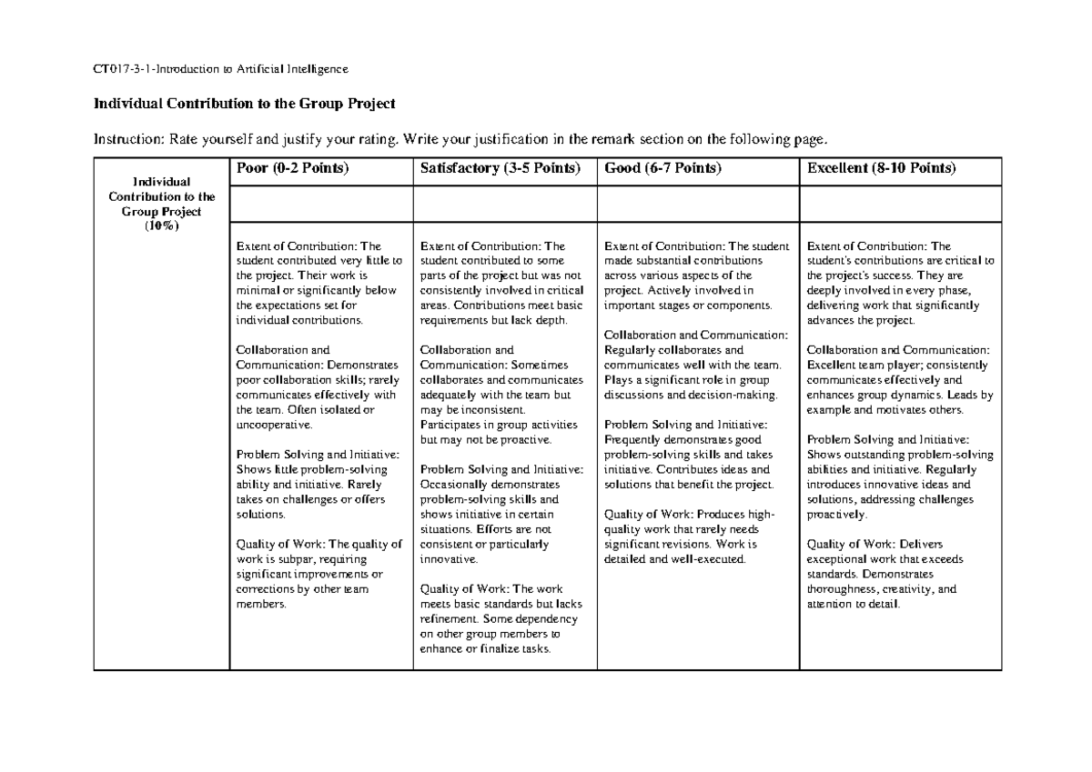 Individual Contribution Assessment for Group Project CT017-3-1-IAI ...