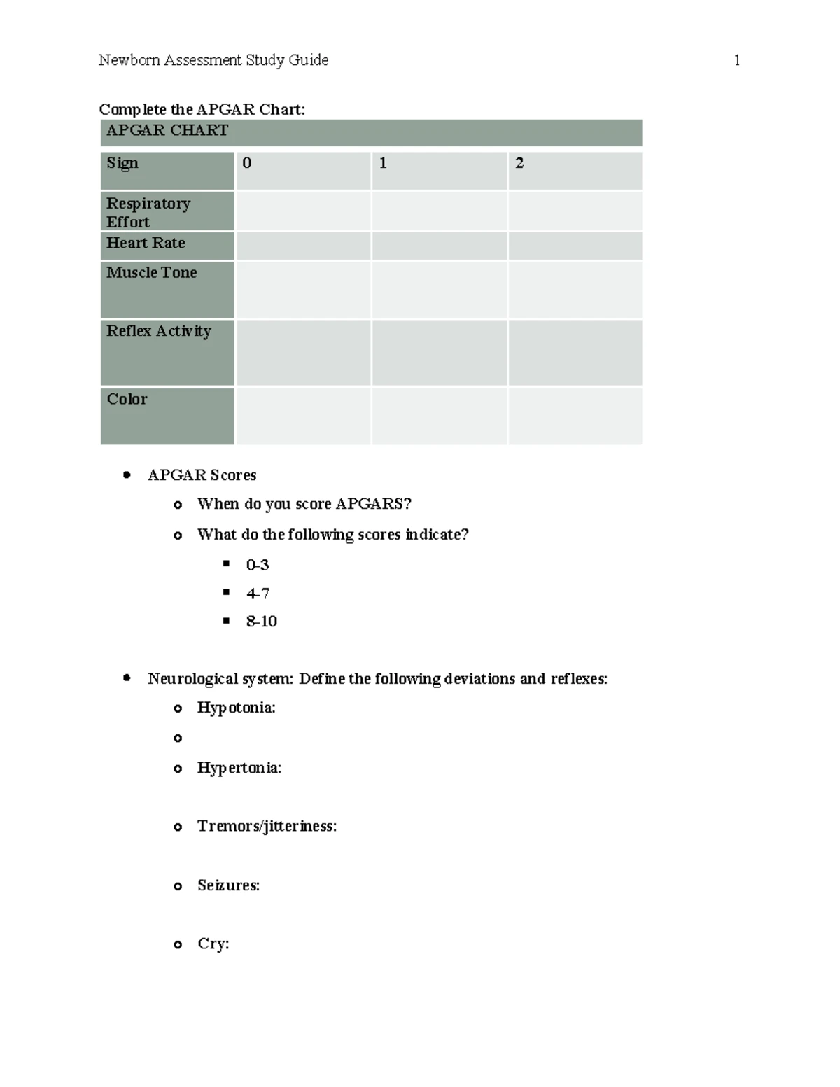 Newborn Assessment Guide: Understanding APGAR Scoring & Care - Studocu