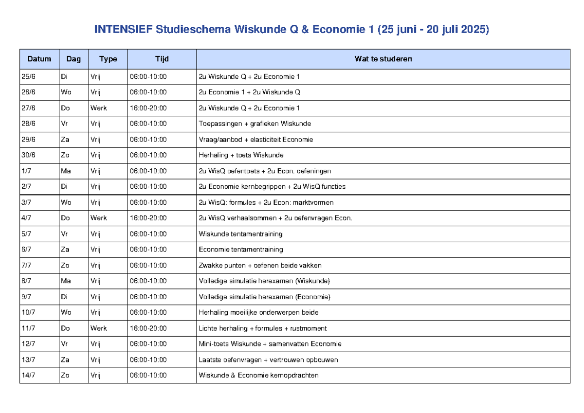 Intensief Studieschema Wiskunde Q & Economie 1 (25 juni - 20 juli 2025 ...