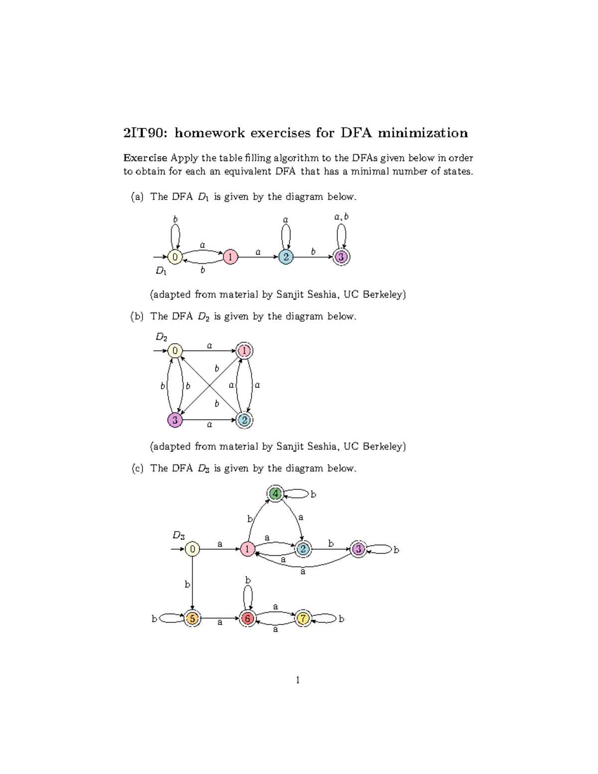 2IT90: Homework Exercises on DFA Minimization Techniques - Studeersnel