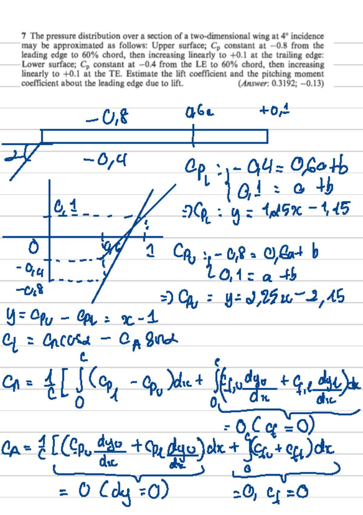 BT Topic 2 Pressure distribution, center of pressure, and aerodynamic ...